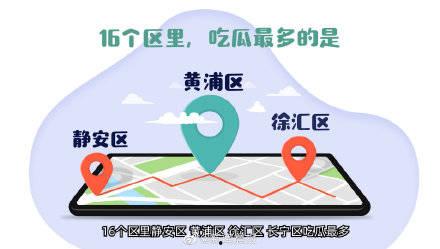 五一吃瓜网官方网站,揭秘五一假期热门事件，带你畅游吃瓜盛宴！
